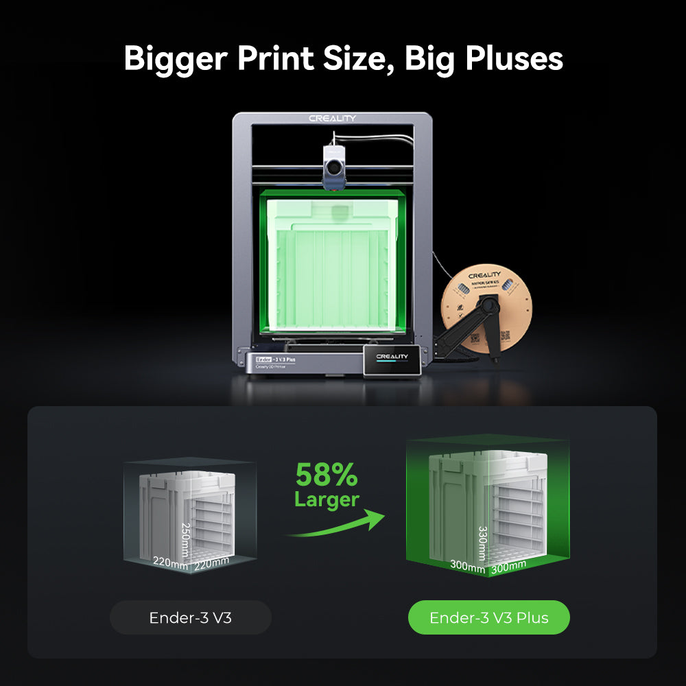 Jackery Explorer 1000 Plus Portable Power Station & Creality Ender-3 V3 Plus 3D Printer Bundle