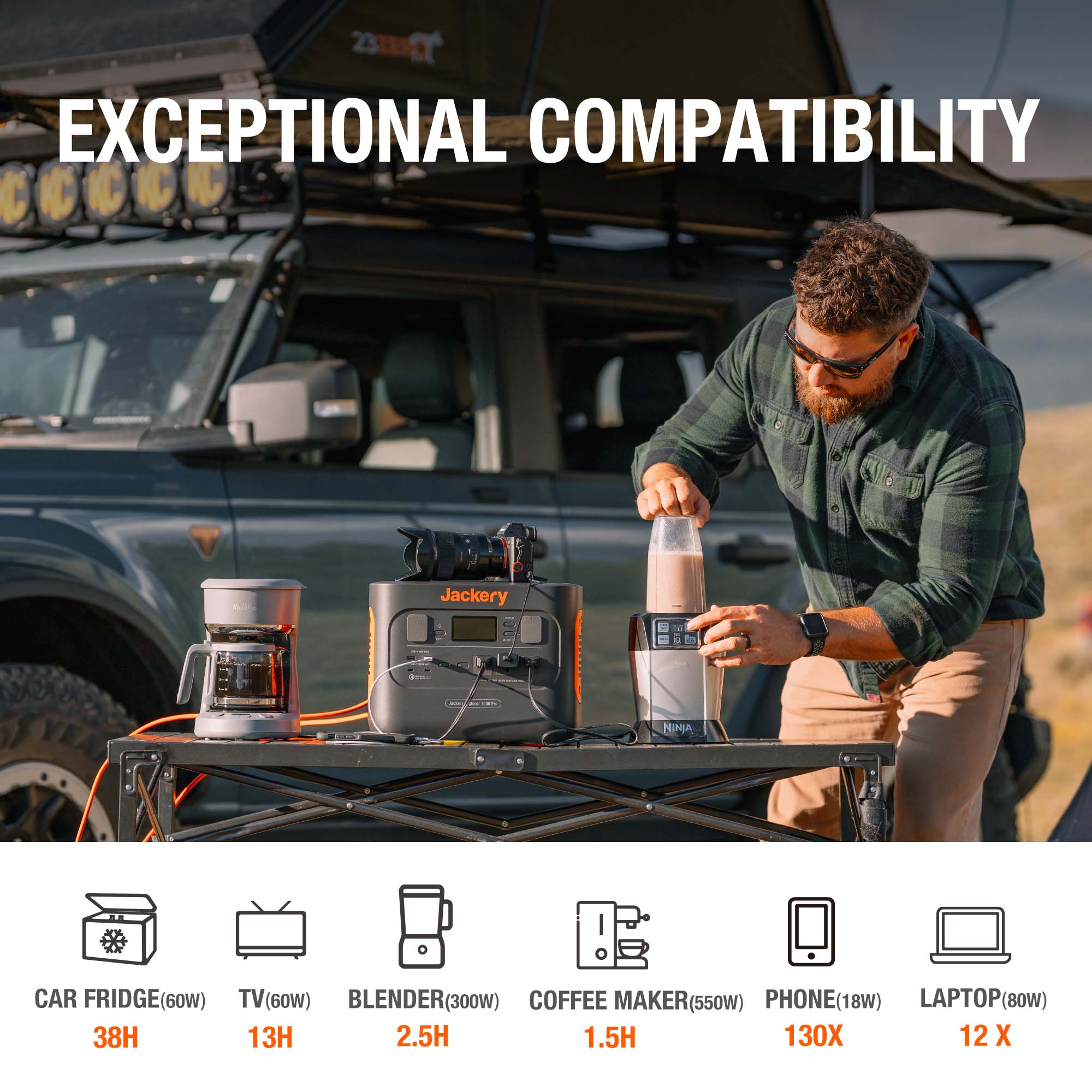 Portable Power Station 1000W with Fast Charging | Jackery Explorer 1000 Pro