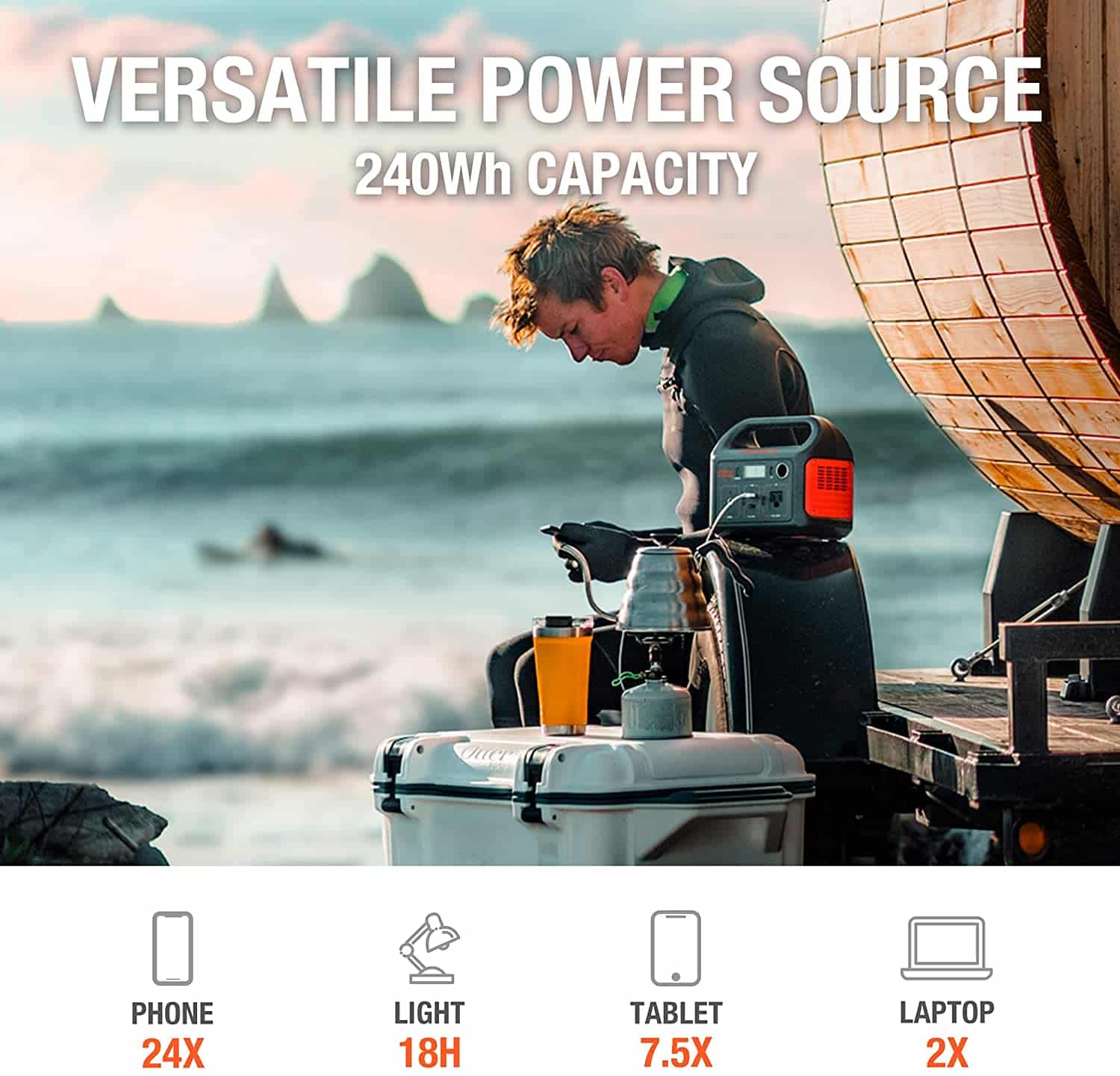 Portable Power Station 240Wh with AC Outlet & Fast Charging | Jackery Explorer 240