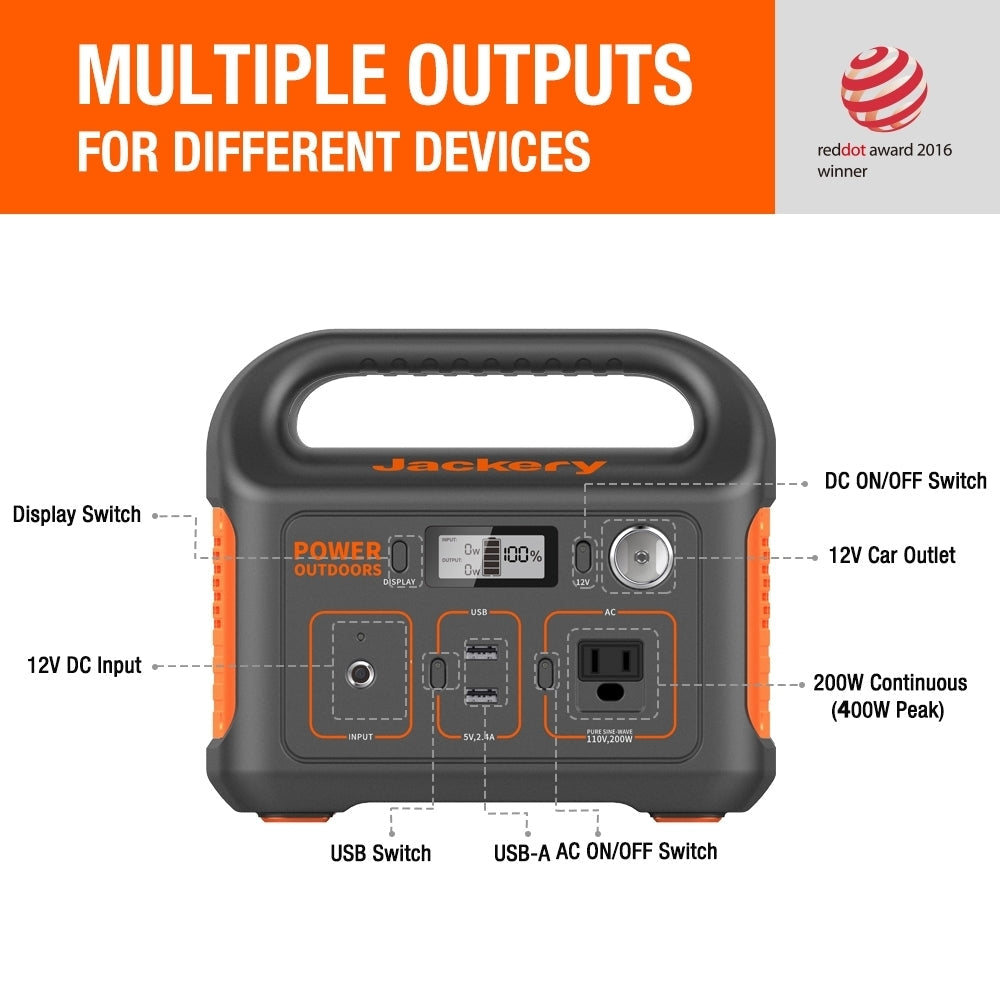 Refurbished Portable Power Station 290W for Camping & Emergencies | Jackery Explorer