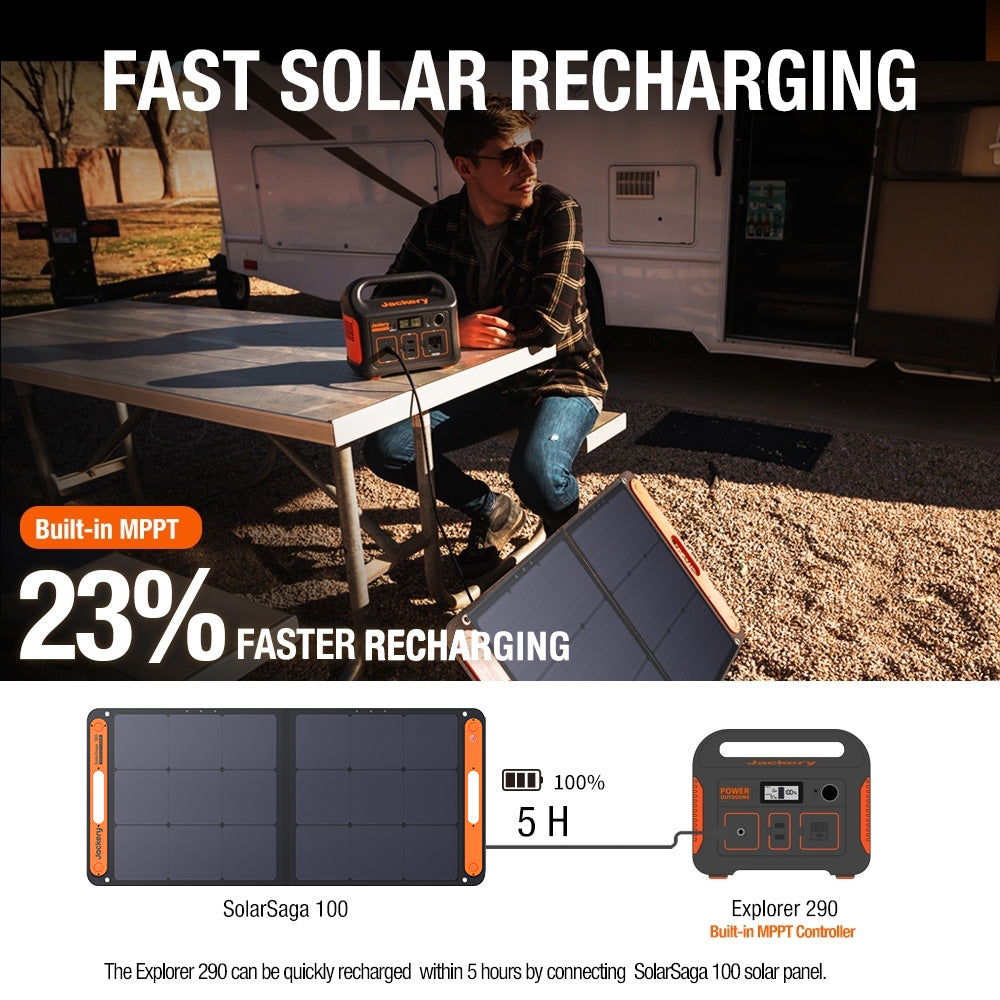 Refurbished Portable Power Station 290W for Camping & Emergencies | Jackery Explorer
