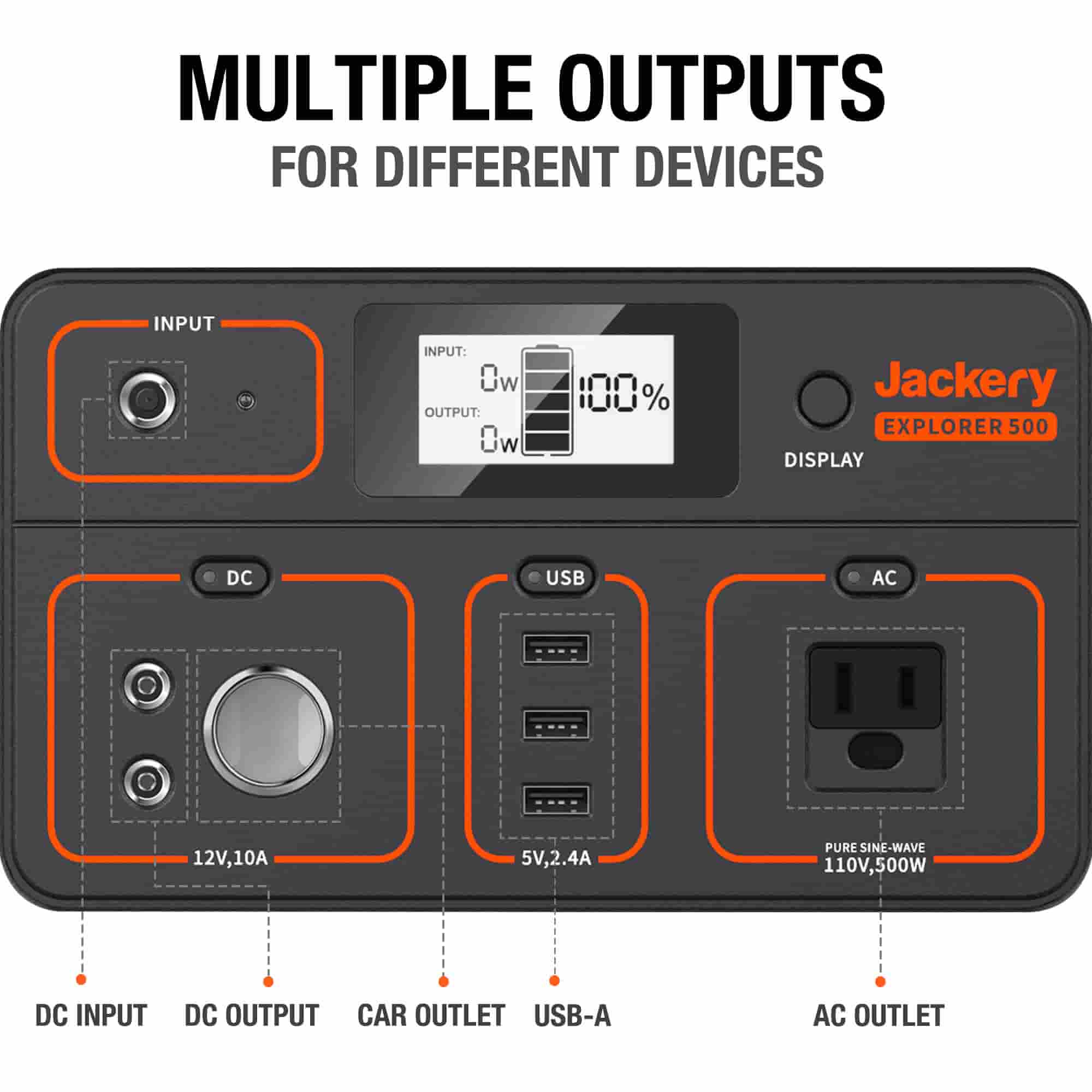 Refurbished Portable Power Station 500W for Camping & Emergencies | Jackery Explorer 500