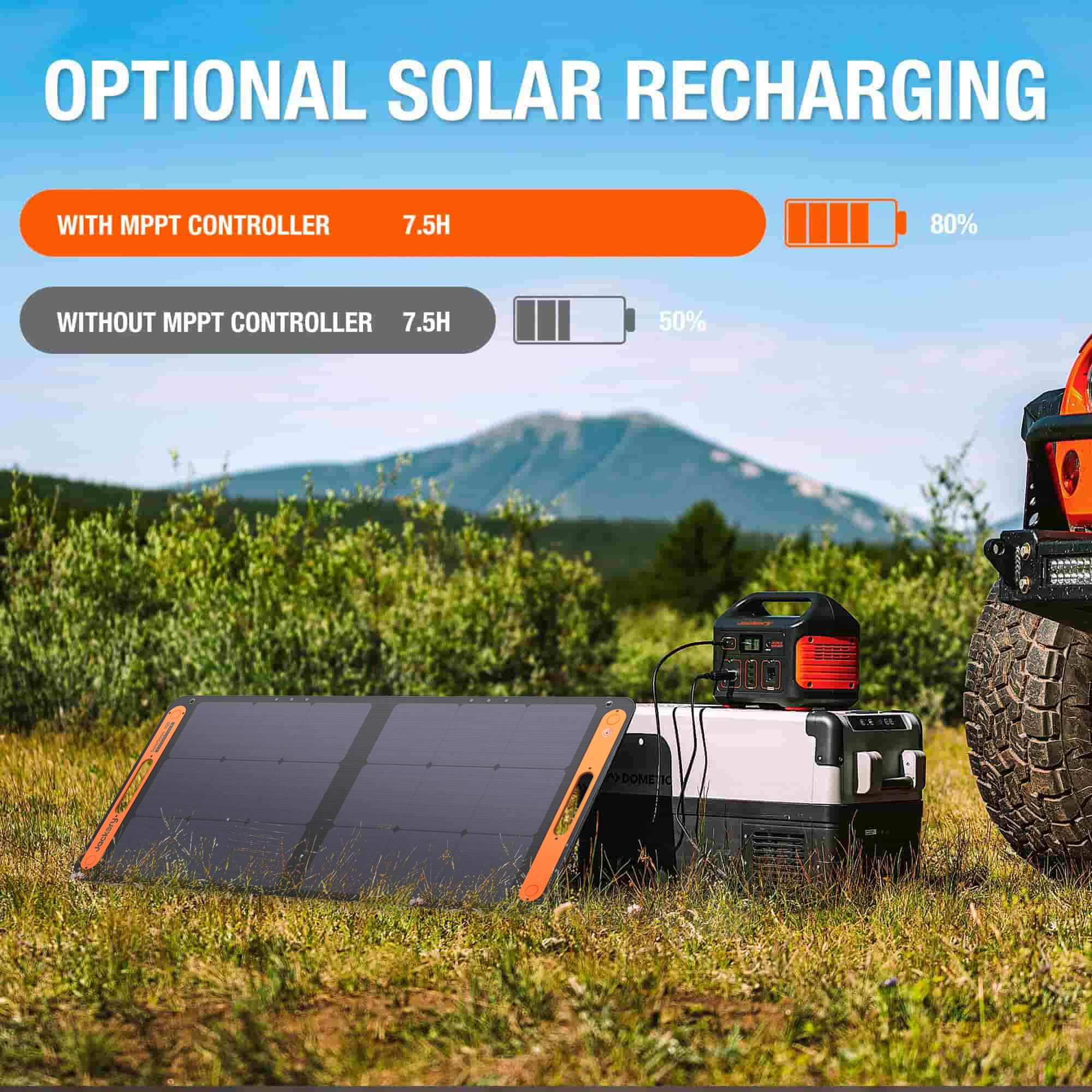 Refurbished Portable Power Station 500W for Camping & Emergencies | Jackery Explorer 500