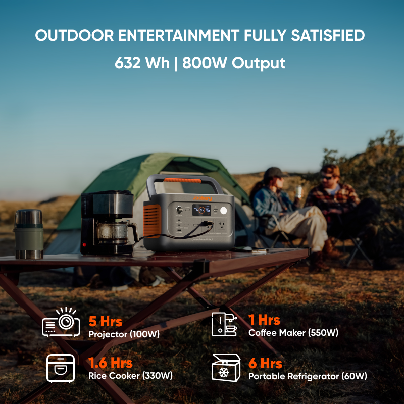 Portable Power Station 632Wh with 800W Output | Jackery Explorer 600 Plus