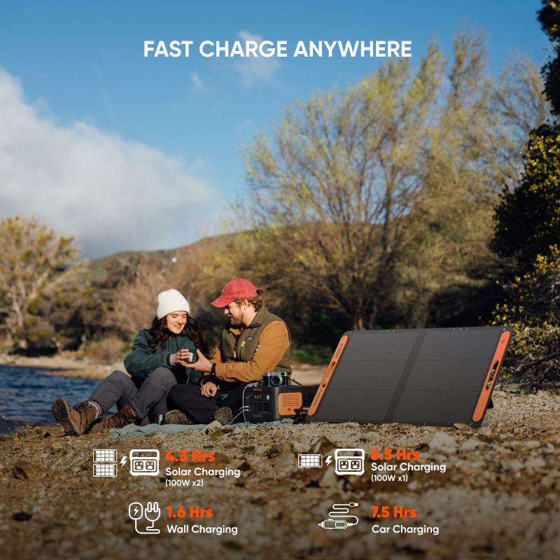Portable Power Station 632Wh with 800W Output | Jackery Explorer 600 Plus