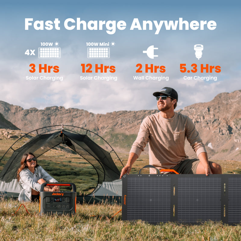 880Wh Portable Power Station with Fast Charging | Jackery Explorer 880 Pro