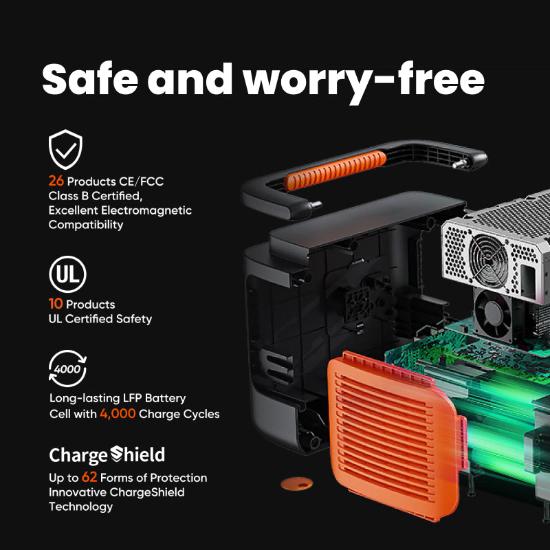 880Wh Portable Power Station with Fast Charging | Jackery Explorer 880 Pro