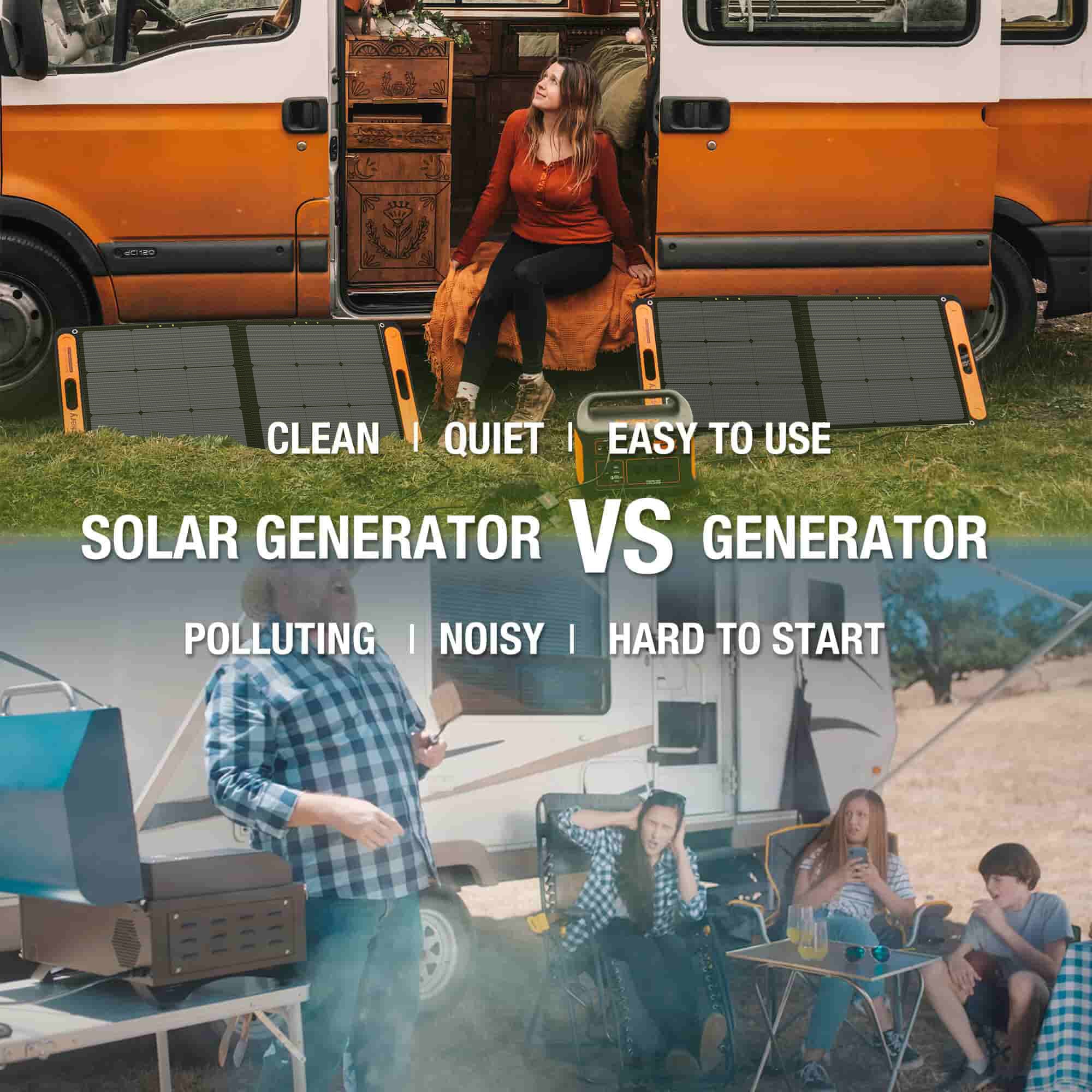 Portable Solar Generator 1000W with Pure Sine Wave | Jackery 1000