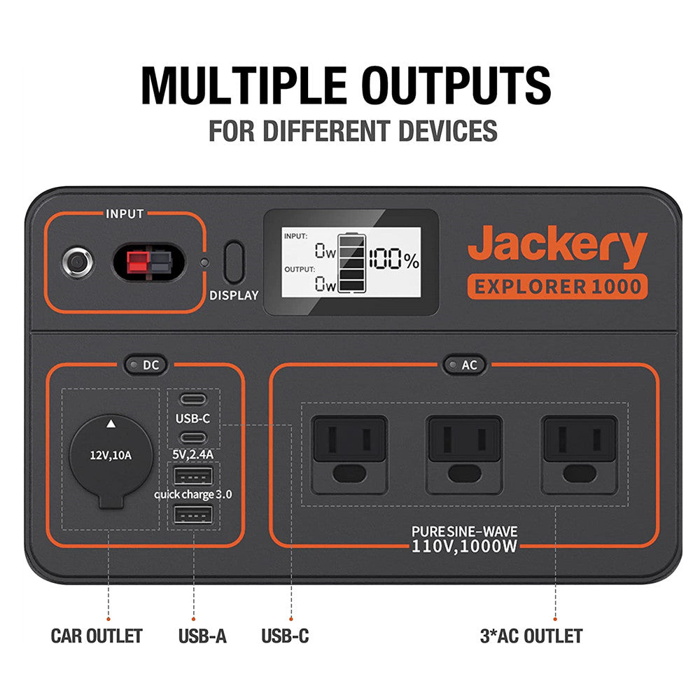 Portable Solar Generator 1000W with Pure Sine Wave | Jackery 1000