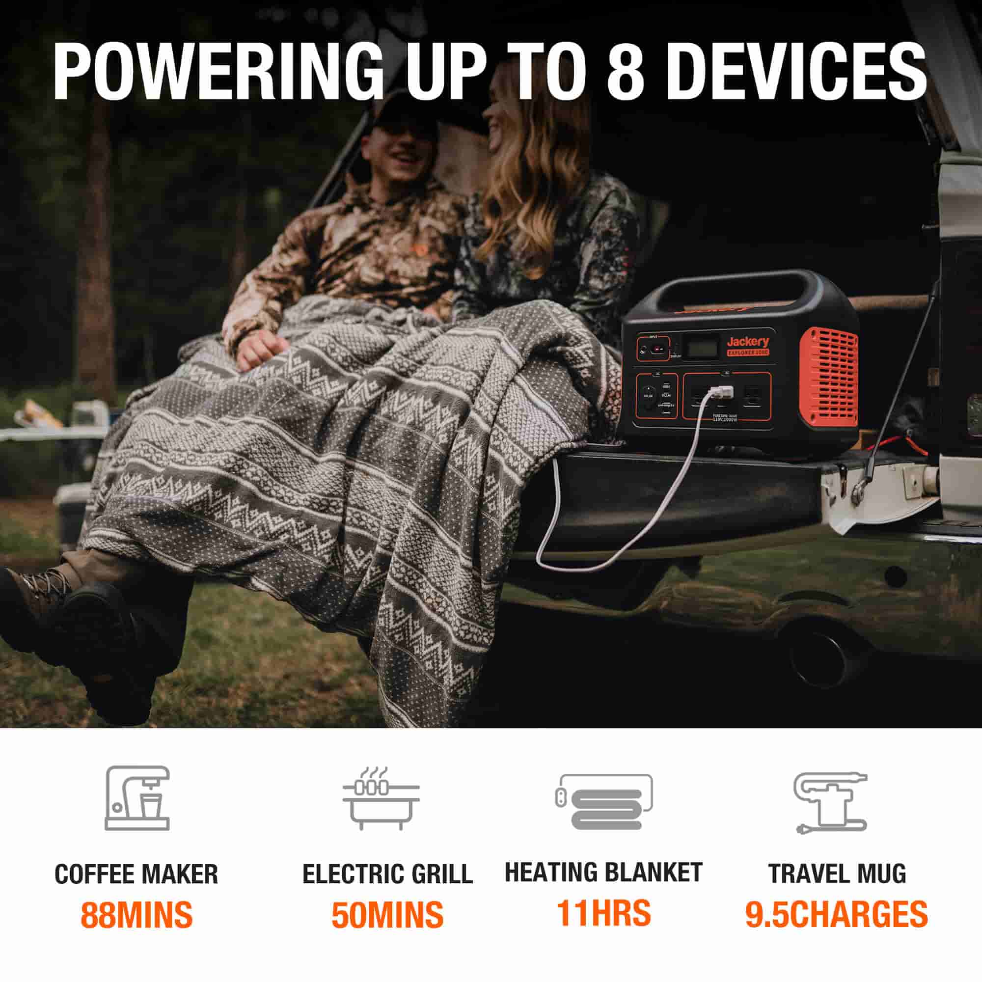 Portable Solar Generator 1000W with Pure Sine Wave | Jackery 1000