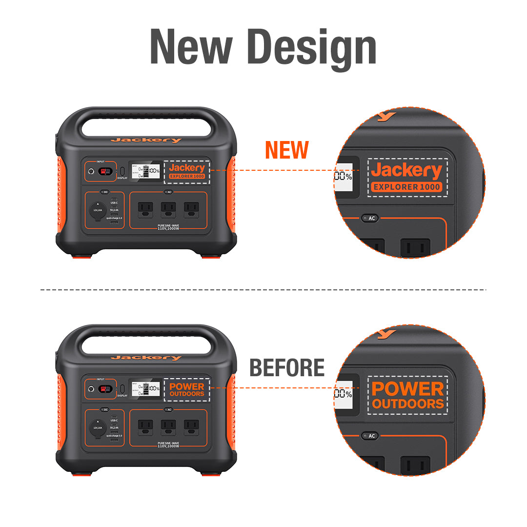 Portable Solar Generator 1000W with Pure Sine Wave | Jackery 1000