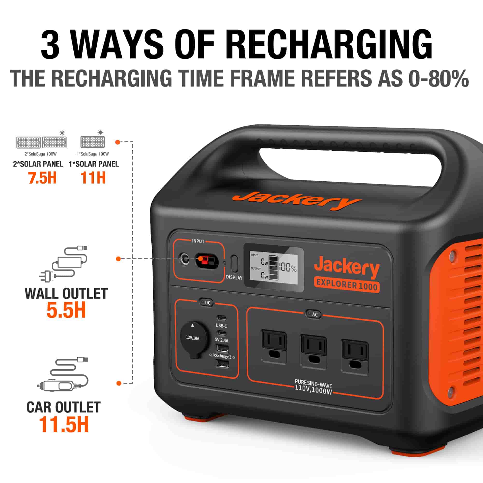 Portable Solar Generator 1000W with Pure Sine Wave | Jackery 1000