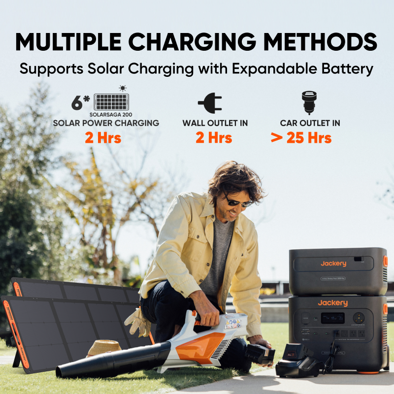 Portable Solar Generator 2000W with LiFePO4 Battery & Fast Charging | Jackery 2000 Plus