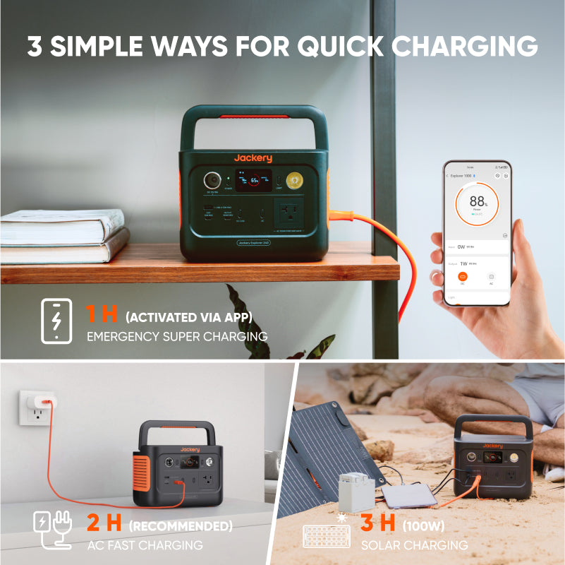 Portable Power Station with Solar Panel & Fast Charging | Jackery 240 v2