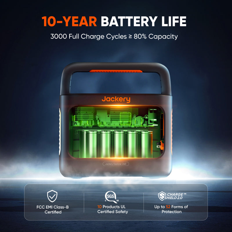 Portable Power Station with Solar Panel & Fast Charging | Jackery 240 v2 (Refurbished)