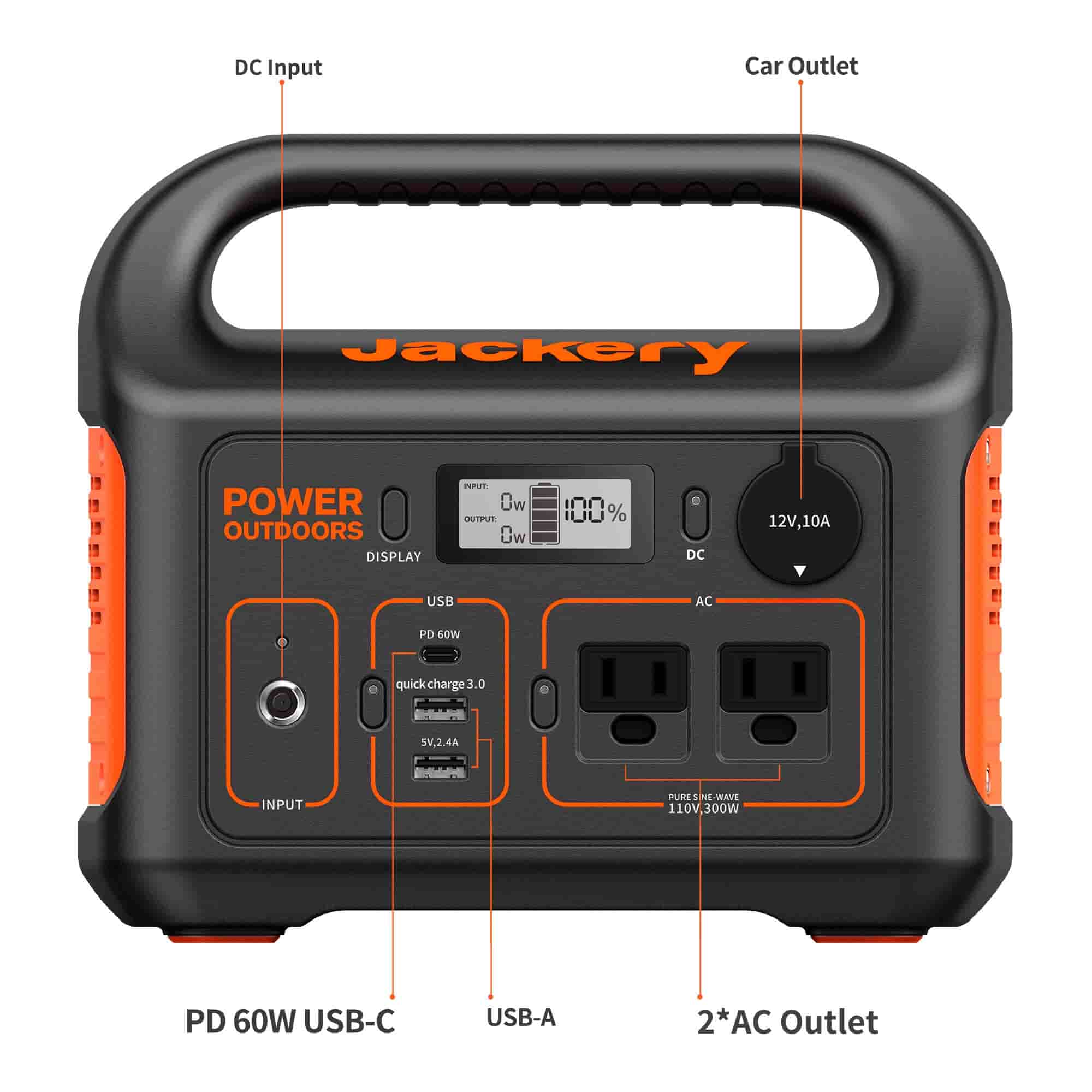 Portable Solar Generator 293Wh for Camping & Outdoors | Jackery 300