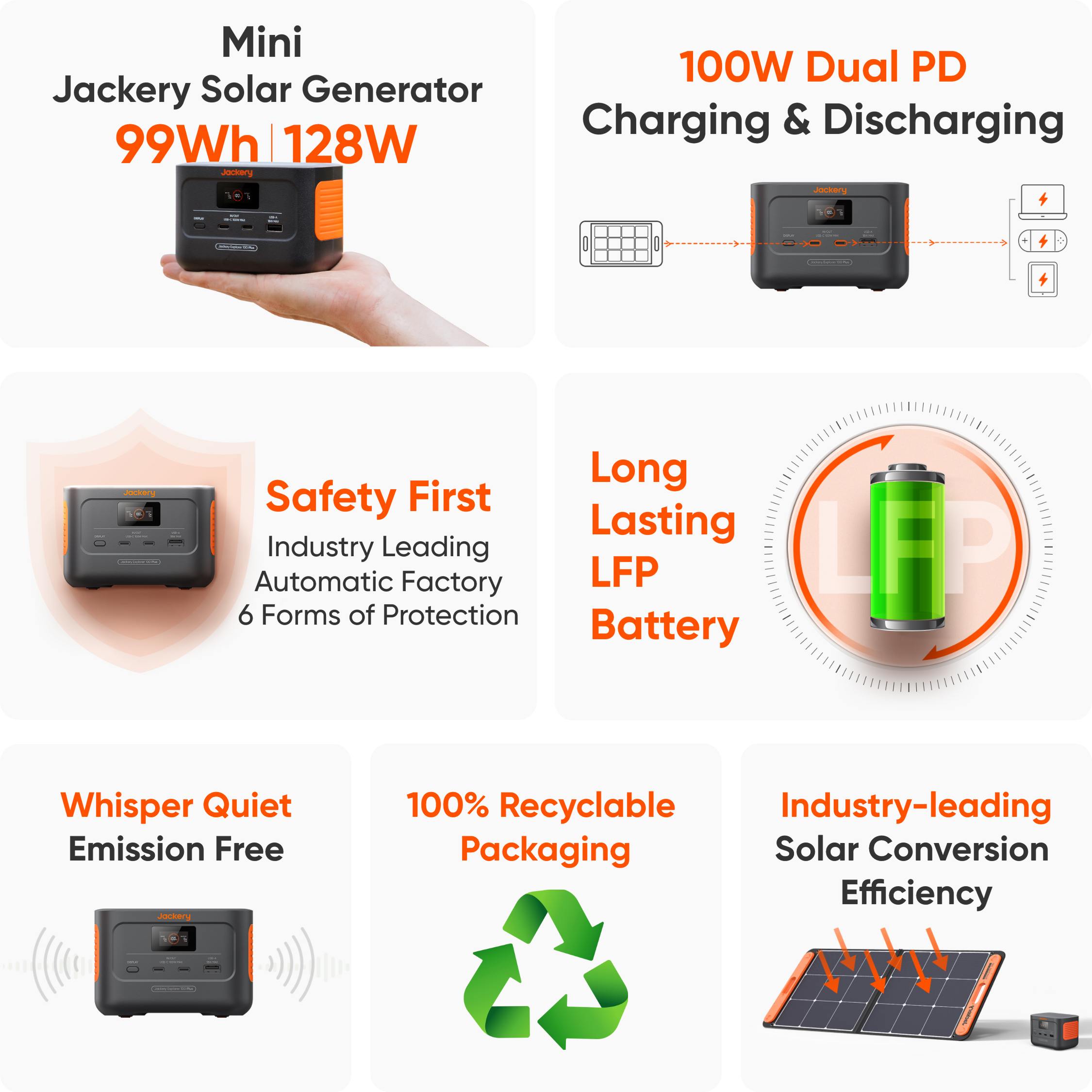 Portable Power Station 99Wh with Solar Charging | Explorer 100 Plus
