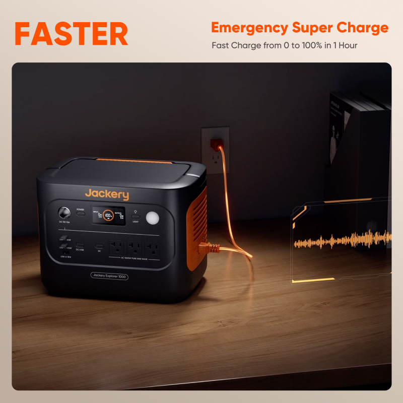 Portable Power Station 1070Wh with 1500W Output | Explorer 1000 v2