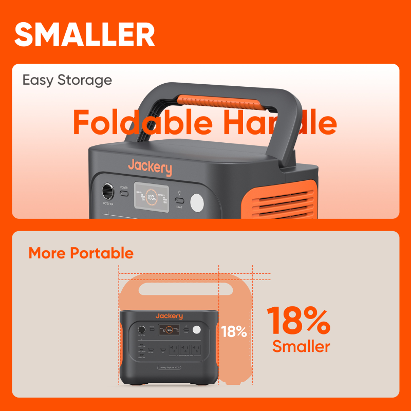 Portable Power Station 1070Wh with 1500W Output | Explorer 1000 v2
