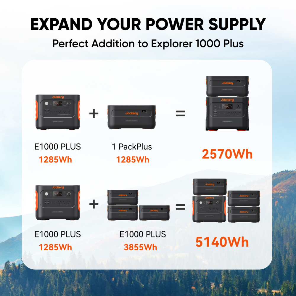 1264Wh LiFePO4 Battery Pack for Jackery Explorer 1000 Plus | 4000 Cycles