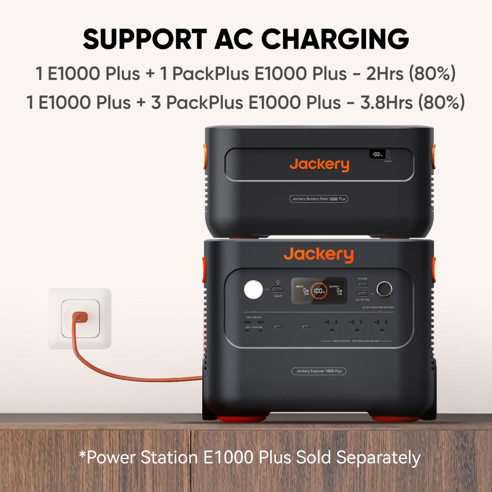 1264Wh LiFePO4 Battery Pack for Jackery Explorer 1000 Plus | 4000 Cycles