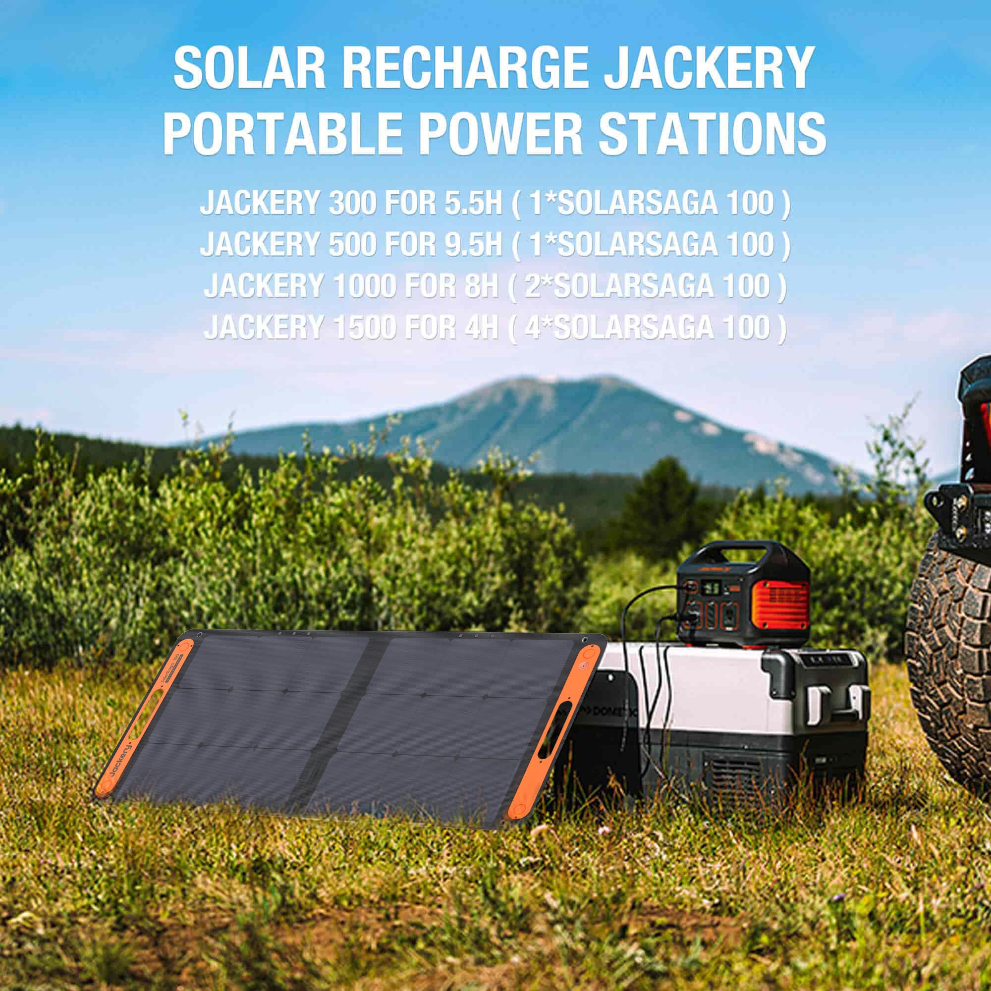 100W Foldable Solar Panel with USB Ports & Waterproof Design | SolarSaga