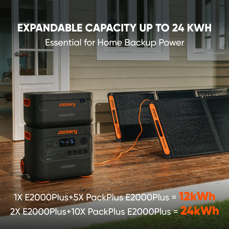 Expandable Solar Power Station 6,000W for Heavy-Duty Devices | Explorer 2000 Plus