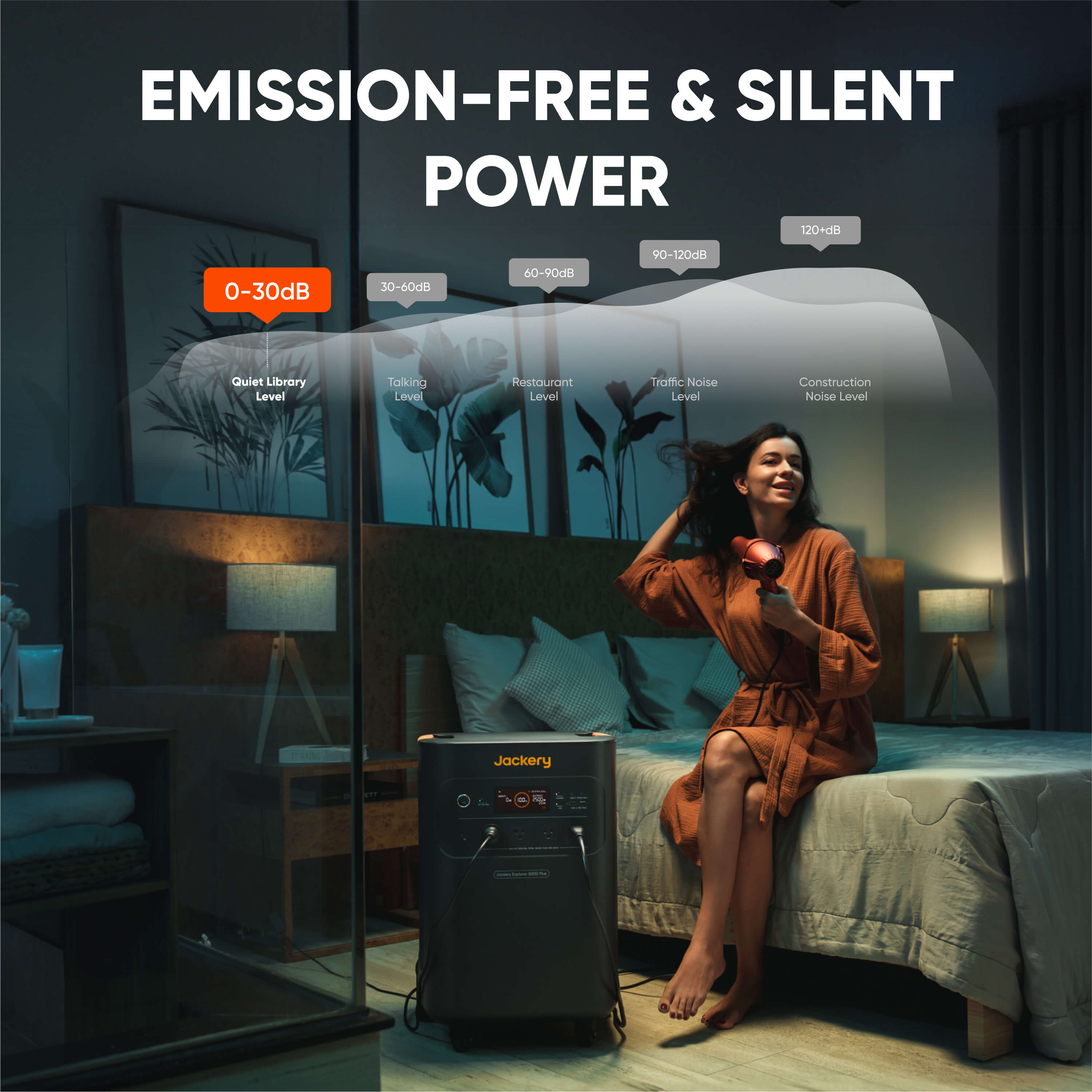 Solar Generator 5000 Plus for Home & Outdoor | Jackery Explorer